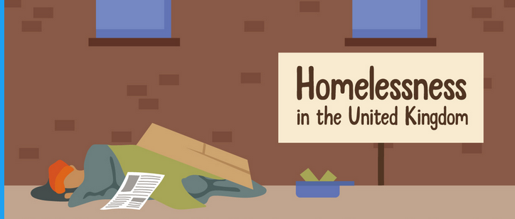 bobruss46's tweet photo. #BringThemInFromTheCold
#EndHomelessness
#HousingFirstUK https://t.co/uQ3ANv8JK6