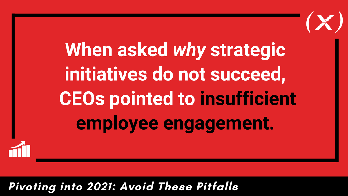 PivotWithX's tweet photo. Take a break from those spreadsheets and join us in our live discussion on Dec. 3 at noon PST to discuss insights from C-suite research and learn how your enterprise can implement effective #strategy, engagement, and #communication. Register here: https://t.co/ZXExRQS8Ye https://t.co/lhfeaEys9A