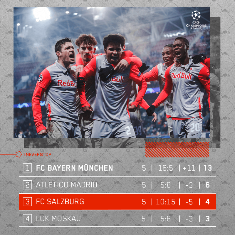 RedBullSalzburg's tweet photo. Wir haben ein ENDSPIEL zu Hause gegen Atletico Madrid! #neverstop #UCL #FCLMSAL #SALatleti