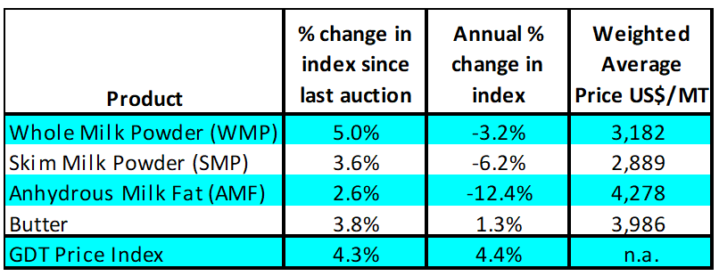 ASB Markets tweet media