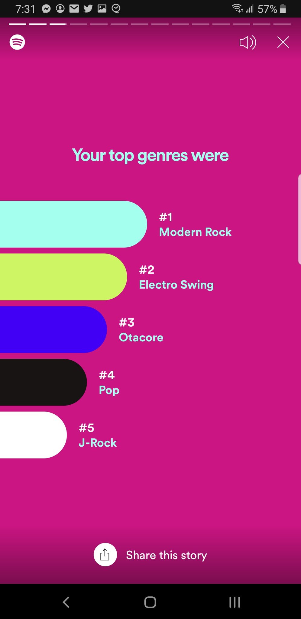 Kraykray Limes on Twitter "i still hate fake type being listed as