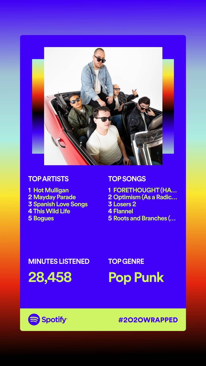 I spent 28,458 Minutes crying