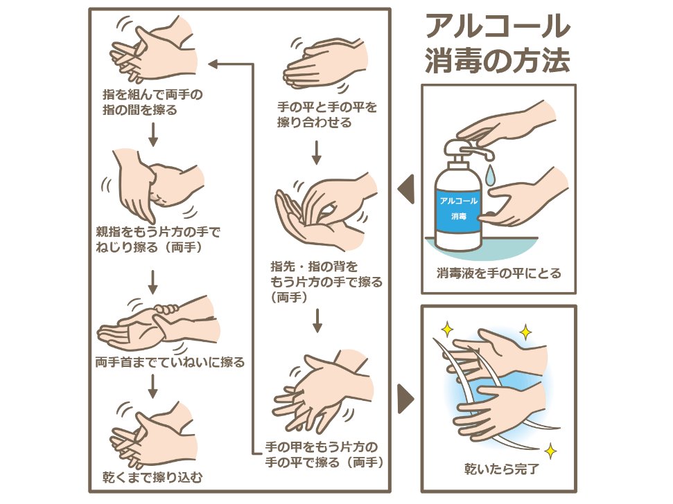 看護roo 公式 かんごるー 冬は感染症が増える時期 手指消毒を視覚的にわかりやすくしたイラストを紹介 フリー イラスト フリー素材 作 Kangoshi Illust 看護師 イラスト集 手指消毒の手順のイラスト T Co Rfefkcn8vm T Co 看護roo 公式 かんごるー 冬は感染症が増える時期 手指消毒を視覚的にわかりやすくしたイラストを紹介 フリー イラスト フリー素材 作 Kangoshi Illust 看護師 イラスト集 手指消毒の手順のイラスト T Co Rfefkcn8vm T Co