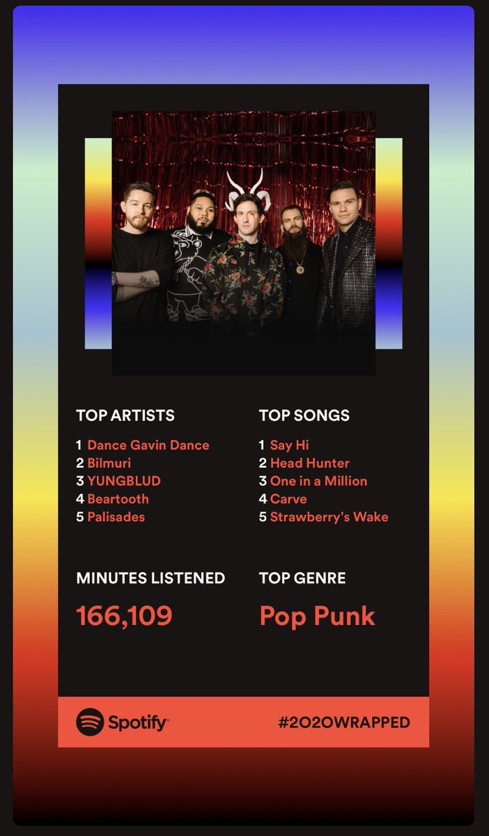allisonmask21's tweet photo. @DGDtheband @tilianpearson @JonMess thanks for getting me through 2020 🖤 https://t.co/Nm6infWQZX