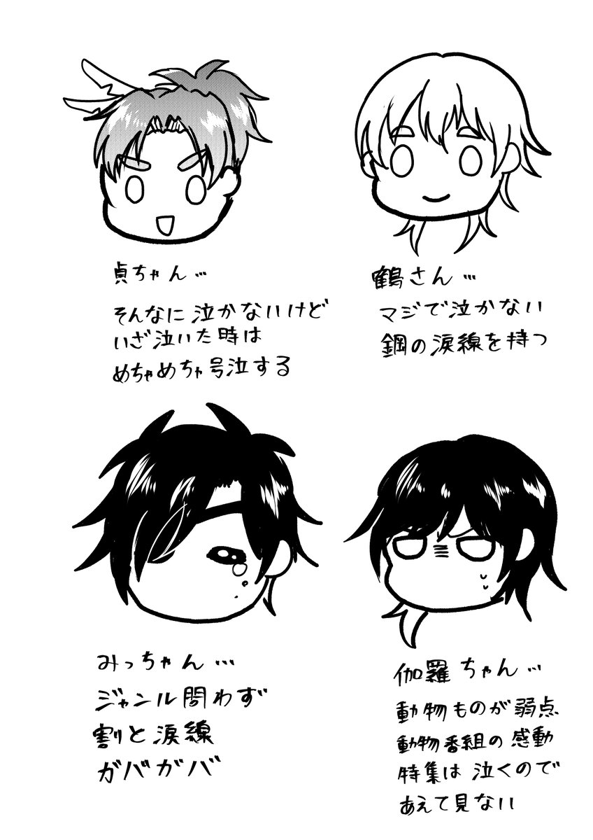 伊達組と映画 