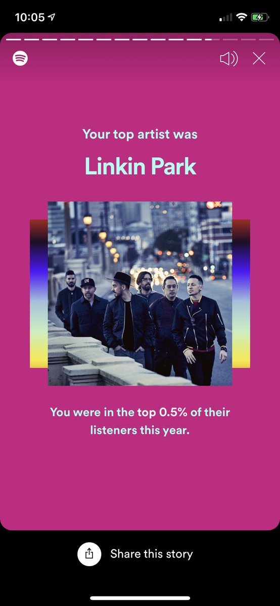 LPLive's tweet photo. Who had some @linkinpark &amp; @mikeshinoda in their #SpotifyWrapped results for 2020? 🎶 https://t.co/GxLwT2nGst