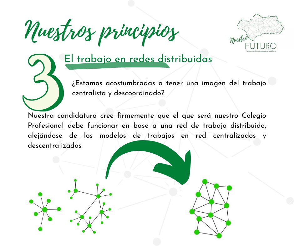 CGCOPTOAND's tweet photo. Seguimos conociendo un poquito más de información sobre los proyectos de ambas candidaturas. https://t.co/a8akfLvx2t