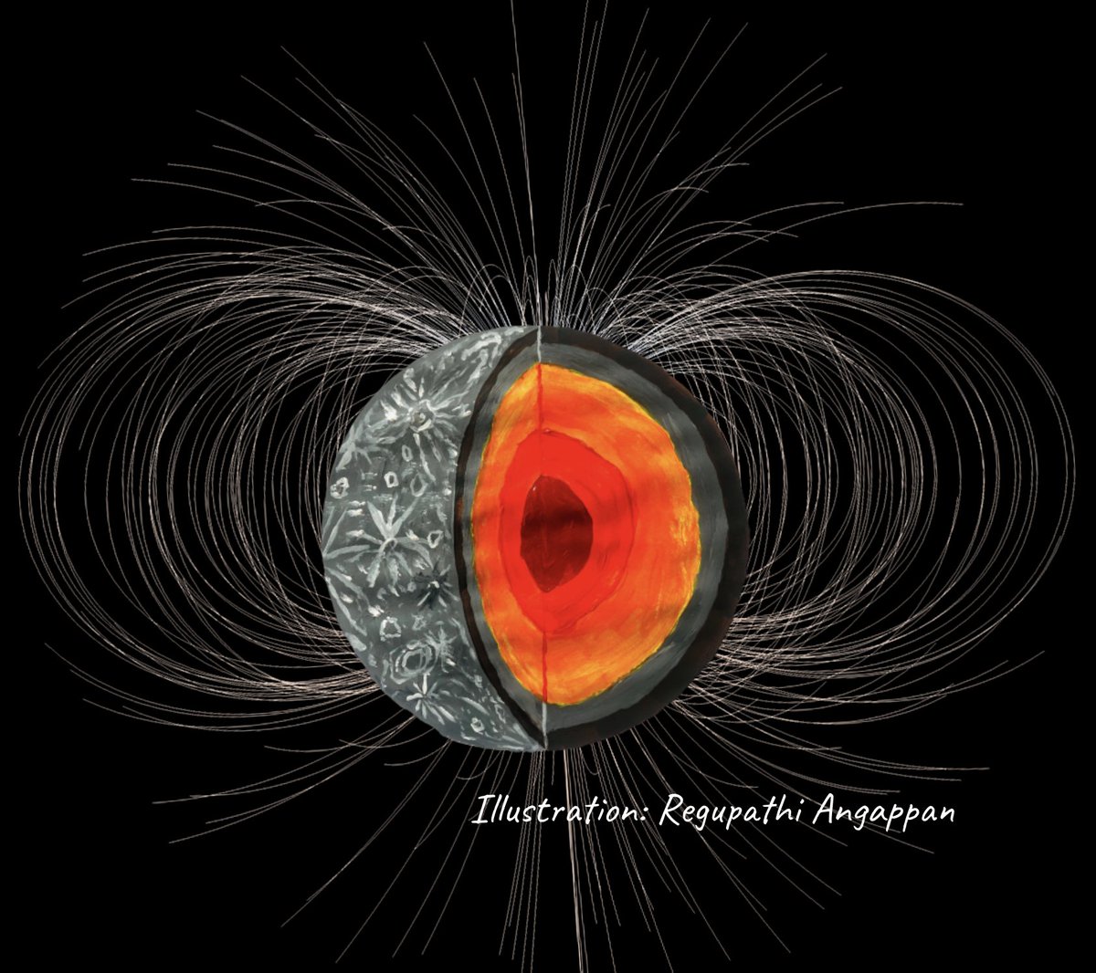 Its  #AGU20 time! So here is a illustrated thread of my AGU presentation:  #tistheseason  #Science  #planets  #scicomm Let's talk ...  #Mercury, its  #MagneticField, & its  #Magnetosphere (magnetic environment).  @AGUMagnetism (thread: 1/13)