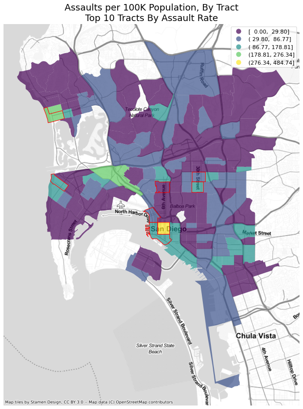 San Diego Data tweet media