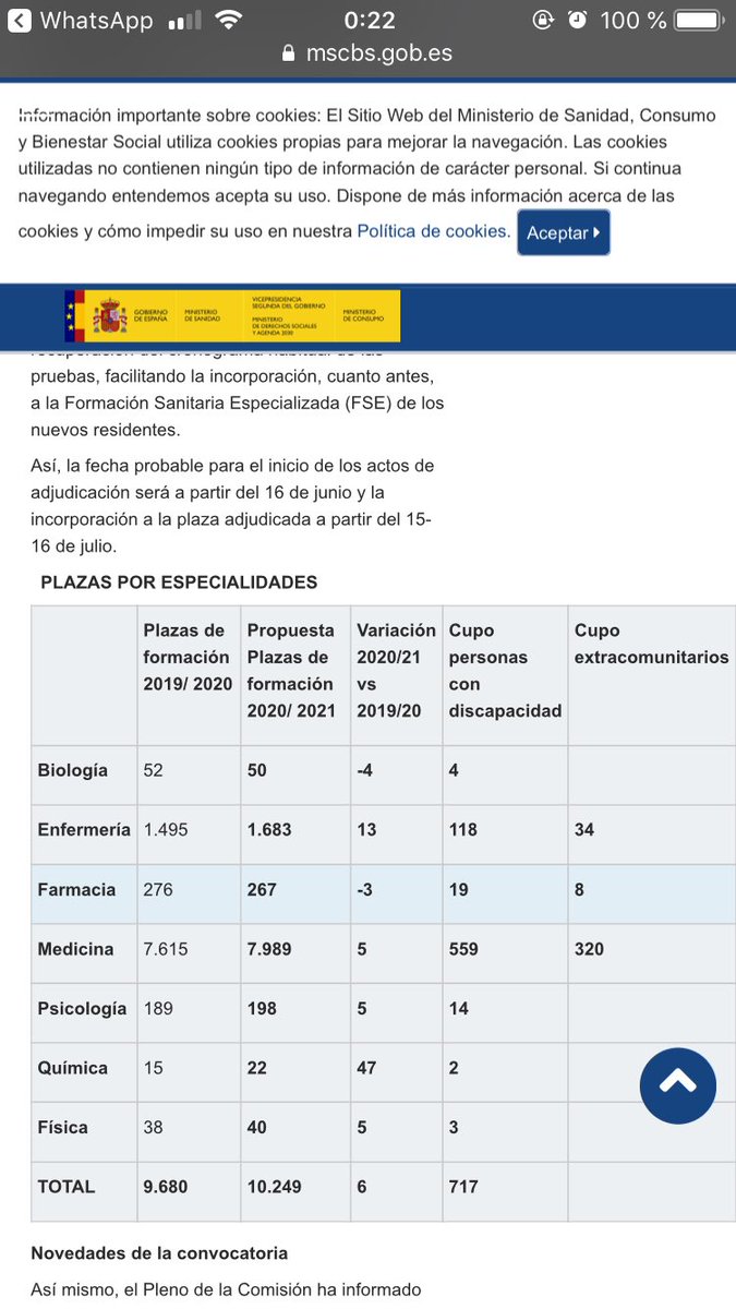 m_rocio5's tweet photo. Señores de @sanidadgob @salvadorilla no se si saben que el farmacéutico, como profesional sanitario que es, es indispensable para el buen funcionamiento del hospital. No solo no aumentan las plazas FSE en plena pandemia, sino que encima disminuyen. #FSEenlucha @sanchezcastejon https://t.co/uQCeMCmwmr