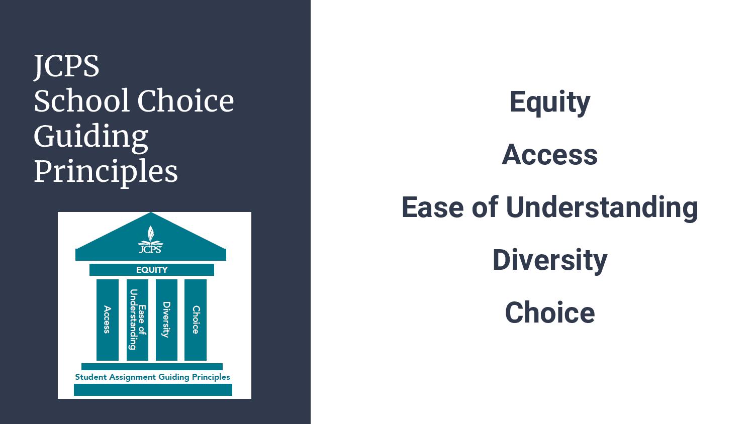JCPS on Twitter "Here's a closer look at the JCPSKY Future State West