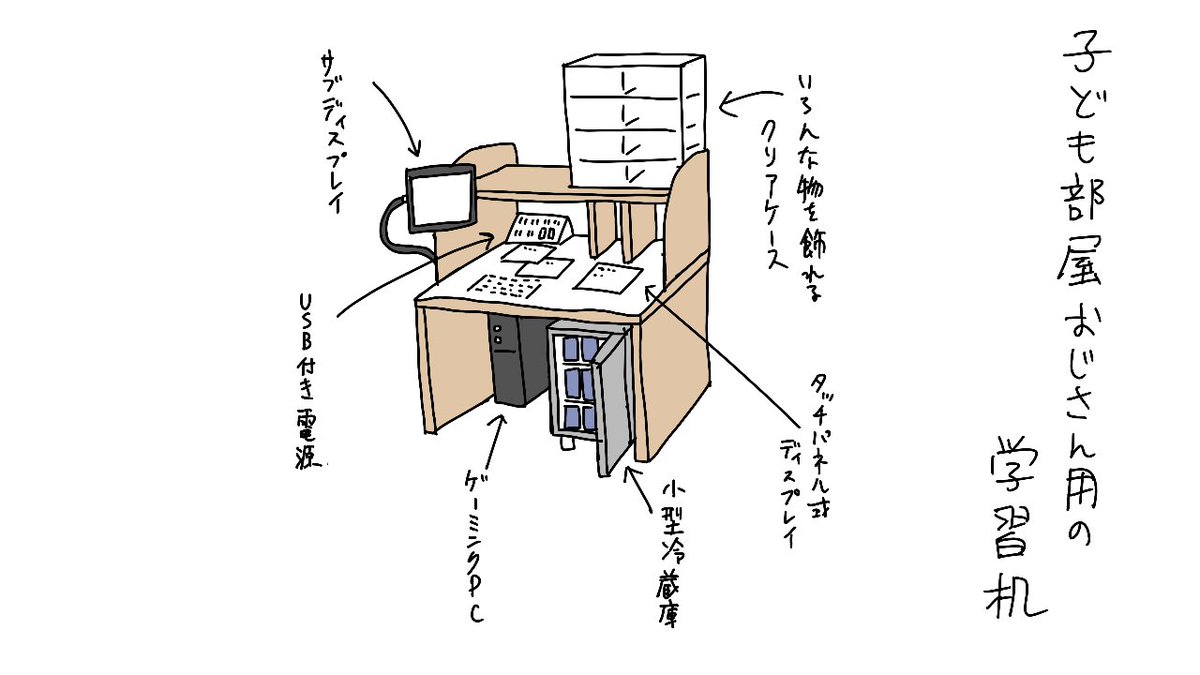 子ども部屋おじさん 用の学習机 