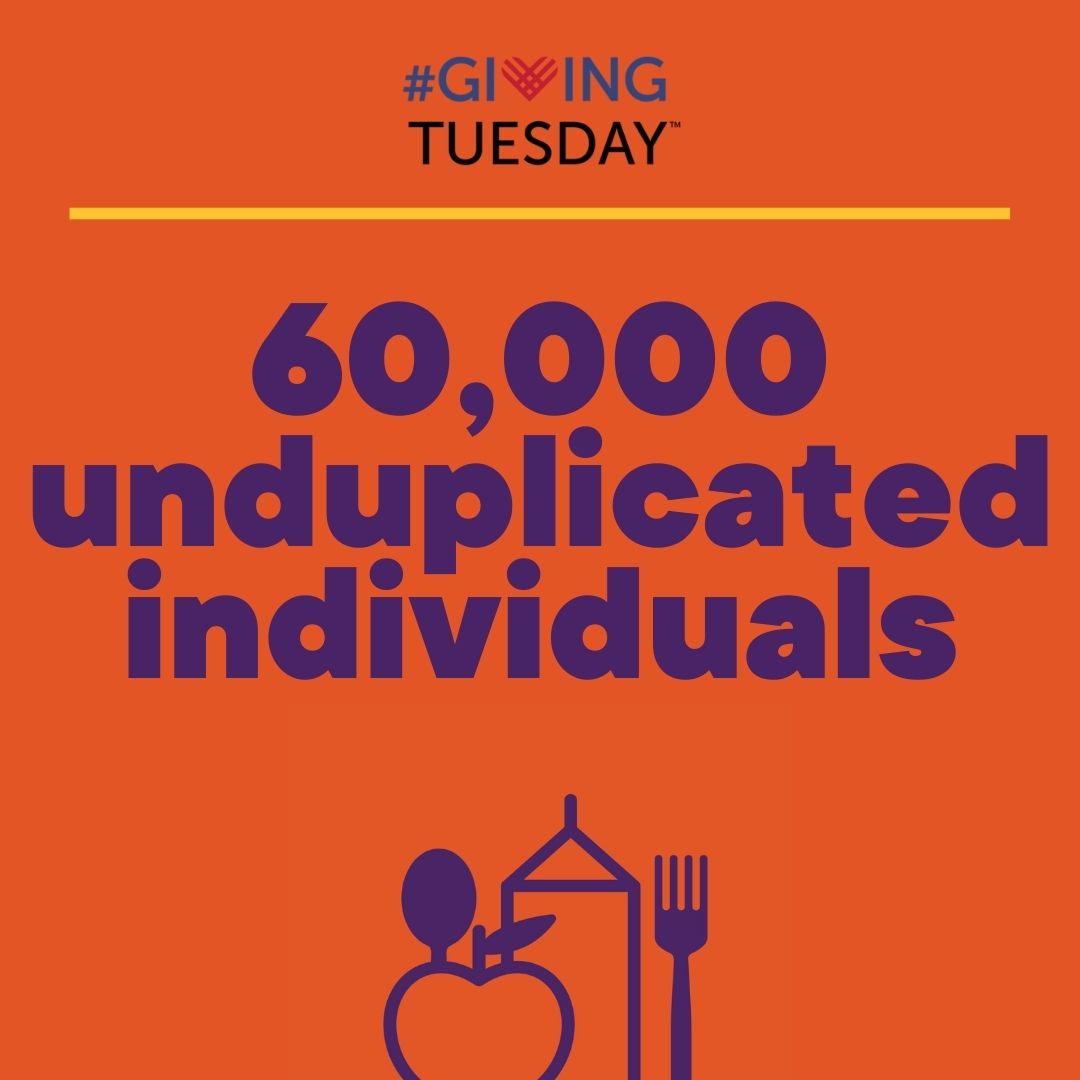 Thus far in 2020 - we have served over 60,000 individuals and we still have the Christmas Holiday approaching. Consider giving today as your donation can help feed those in need. 

#GivingTuesday #NonProfitOrganization #EndHunger