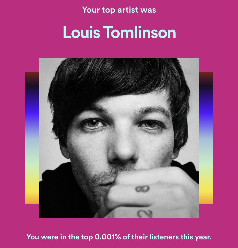 Louis Tomlinson News On Twitter Louis Is Our Top Artist On Spotify We Re In The Top 0 001 Of Listeners This Year After Spending Almost 66 400 Minutes Listening To His Music Is