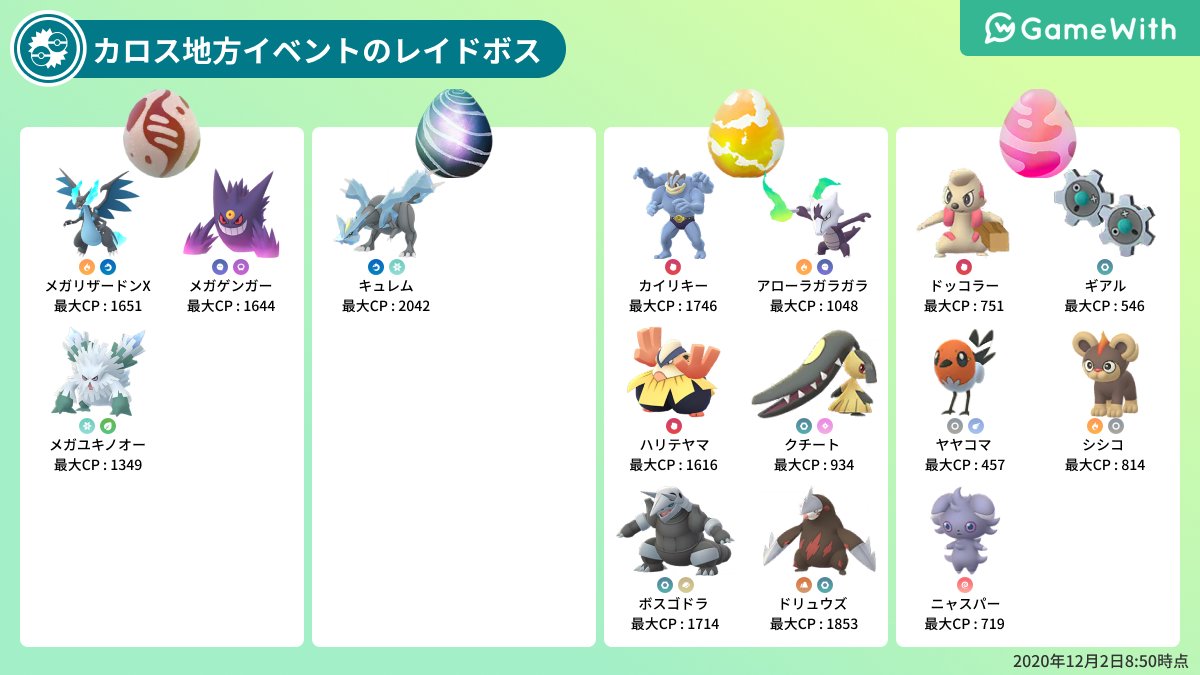 ポケモンgo攻略 Gamewith No Twitter カロス地方イベント開始後のレイドボスを既に開催されている海外の情報を元にまとめました 1レイドでは新たに実装される第6世代が出現するようです 日本では11時以降に出現するレイドボスが変更されます イベント詳細はこちら