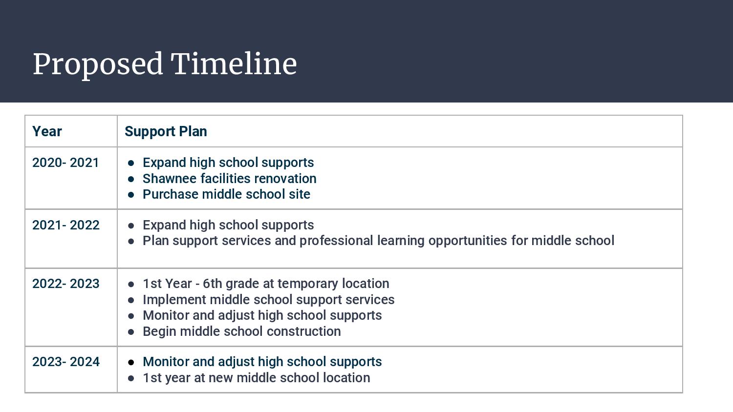 Jcps 20222023 2023 Calendar