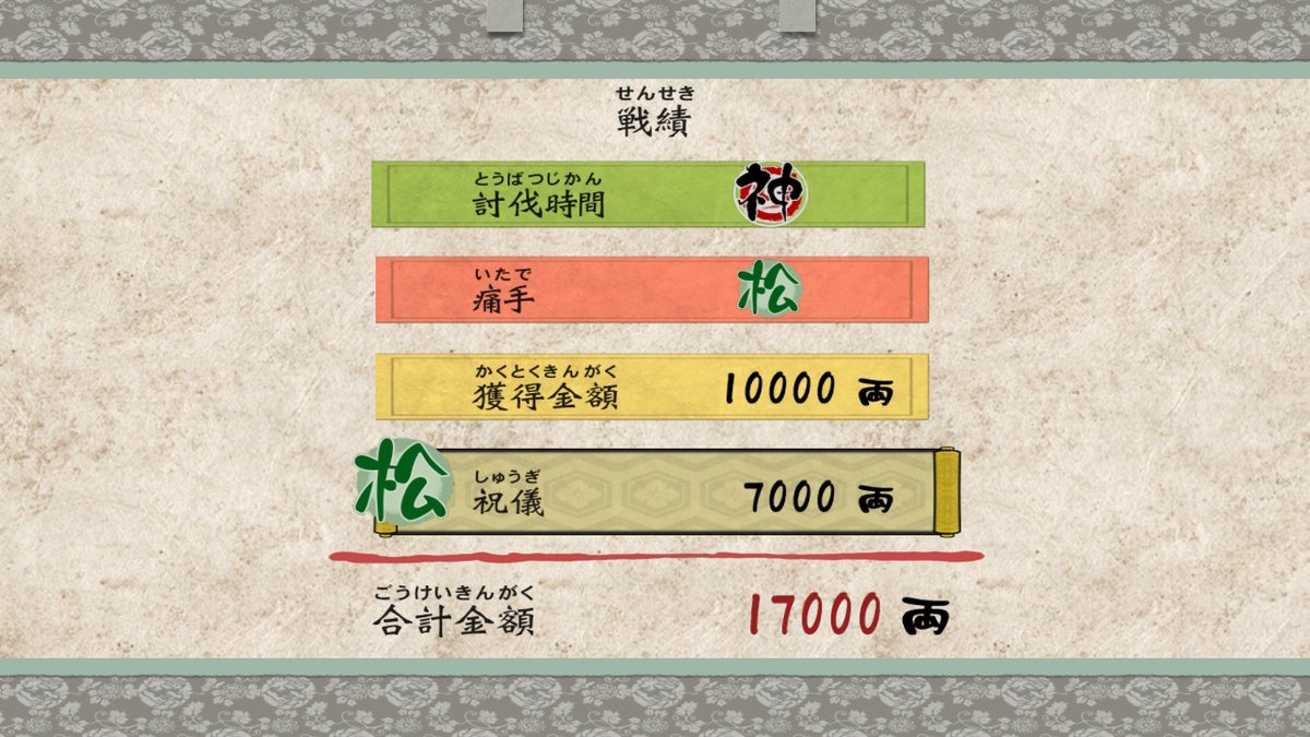 ごませんべい Next 3 19 8 30 十六夜の祠オロチ戦リザルト まあ頑張った 大神 絶景版 Nintendoswitch