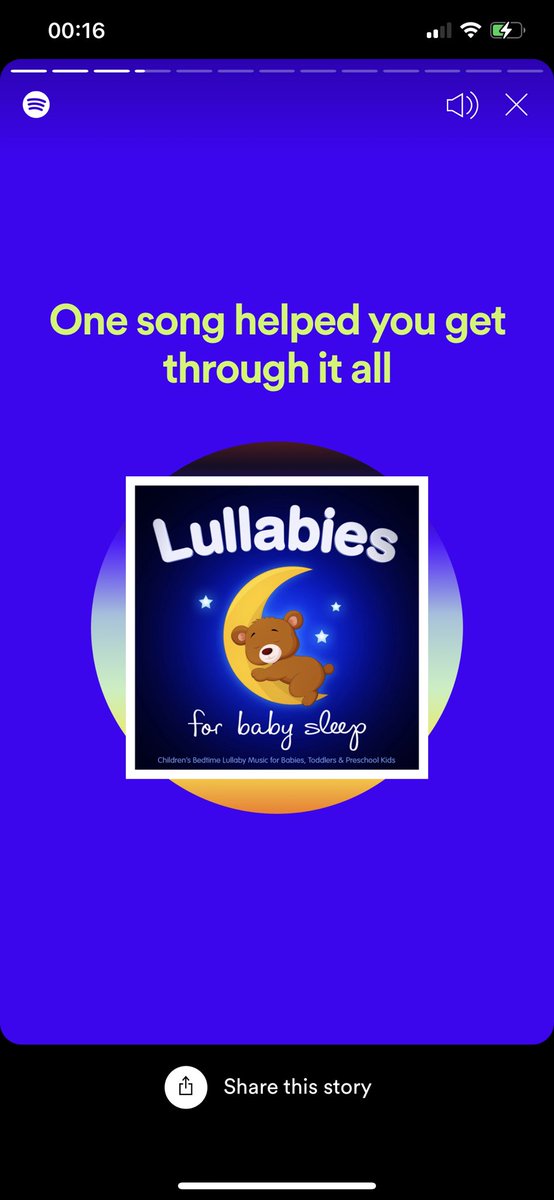 It did thanks <a href="/Spotify/">Spotify</a>