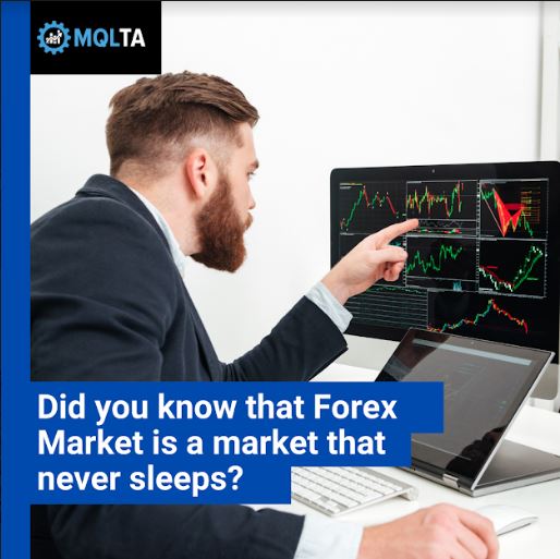 MQL4Trading's tweet image. Forex Market is the most active market that operates 24 hours from  Monday morning in the Asia-Pacific time zone until Business close on Friday afternoon in New York.