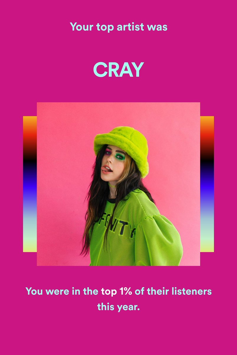 ethanbasso's tweet photo. Only way I'll ever be in the 1% @craymusic https://t.co/QuCtbHdSkY