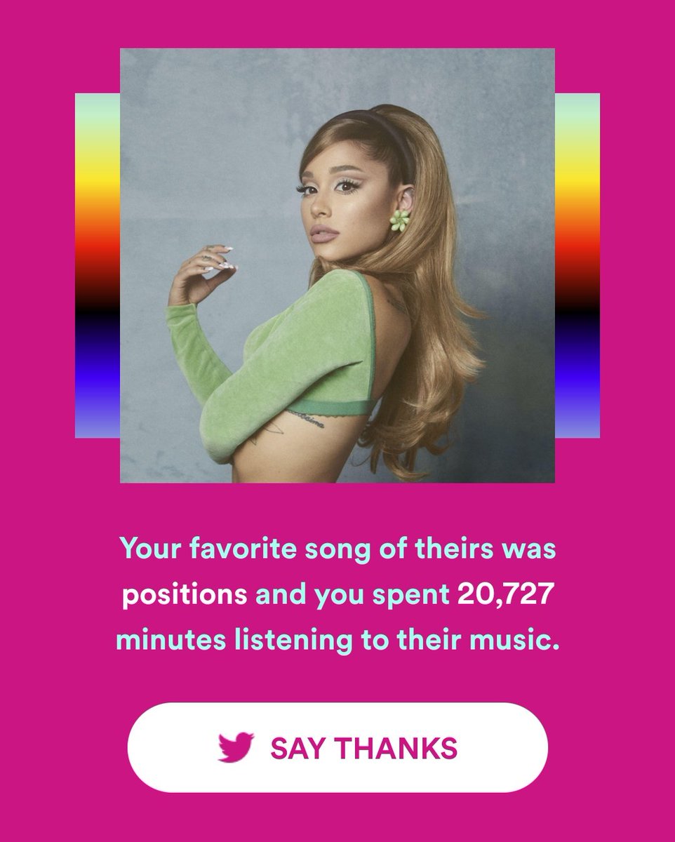 ghostintozier's tweet photo. eye- #SpotifyWrapped https://t.co/MSKsjGedwx