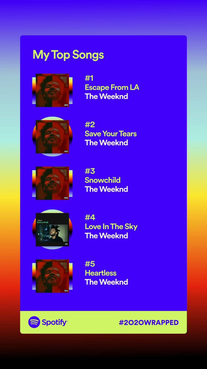 Michael from Notify tweet media