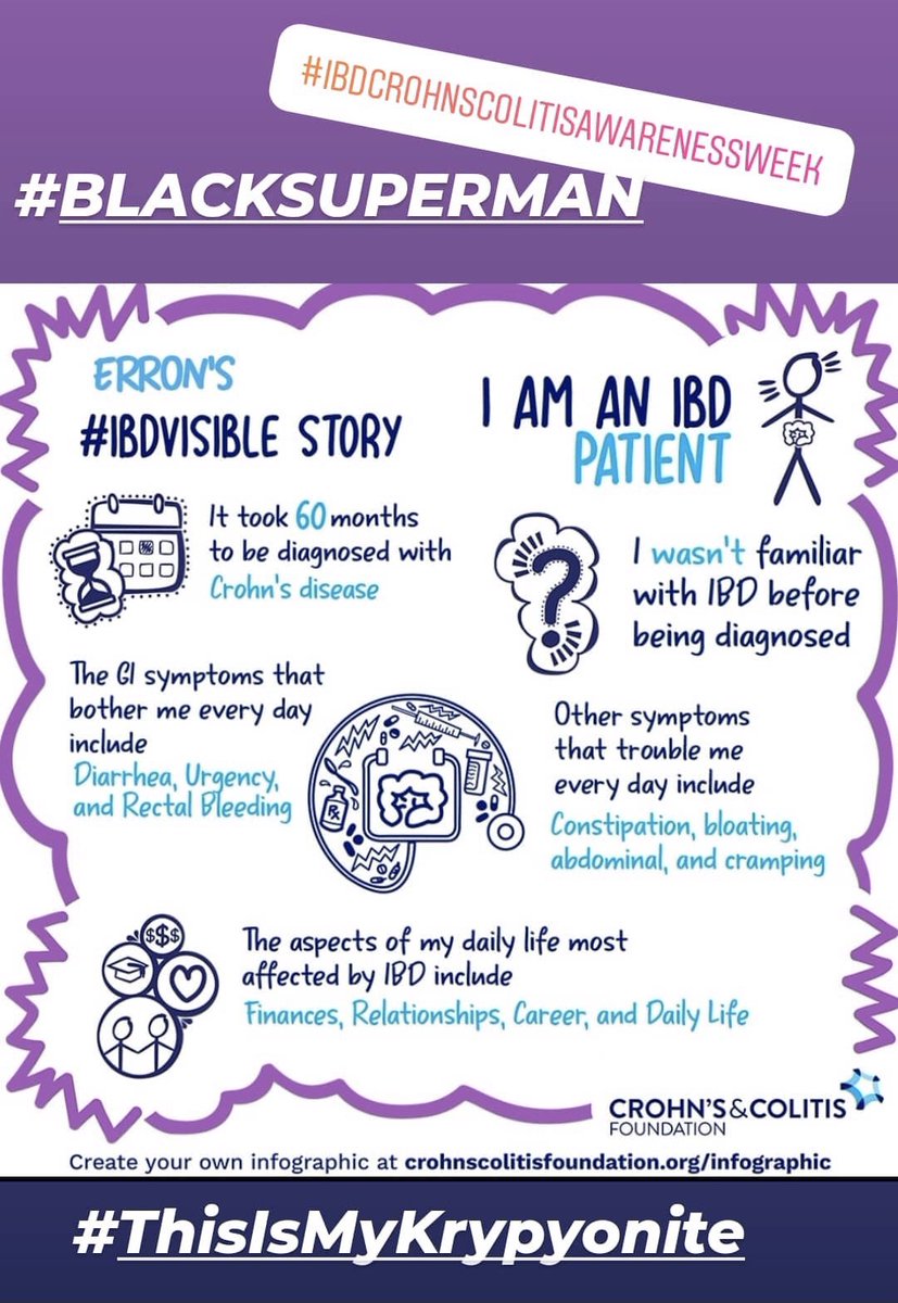 Happy Day 1 of #IBDAwarenessWeek! This is my history and how Crohn's effects me.

#IBDVisible #CrohnsWarrior #CCAwarenessWeek #ItTakesGuts #IBDSuperheroes #ProBasketball