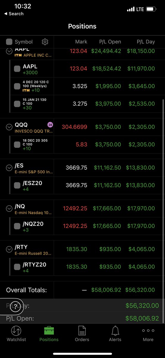 trader_roo's tweet image. Update. #adaptiveanalytics @autumnal_city @avoidtaxes