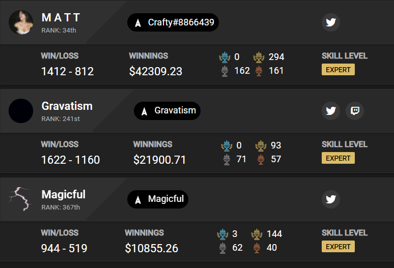 Just took these sweats 5-5 third map in the 3v3 cmg console only tourney. Good tries boys <a href="/PrayeZe/">Sean @ColosseumCrew</a> <a href="/JTyrannize/">Tyrannize</a>