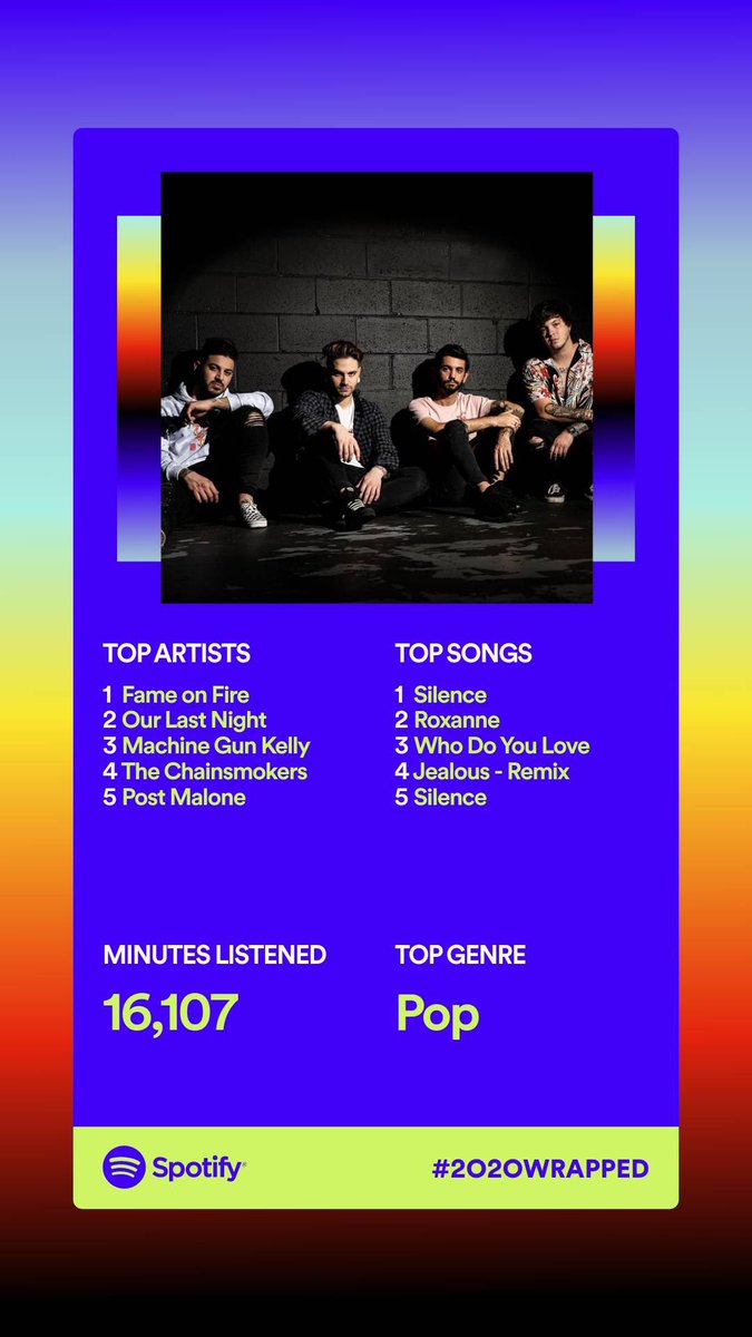 #SpotifyWrapped @FameOnFireBand