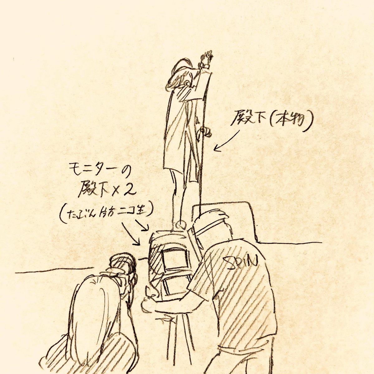 昨日の私の凄まじい視界
. 