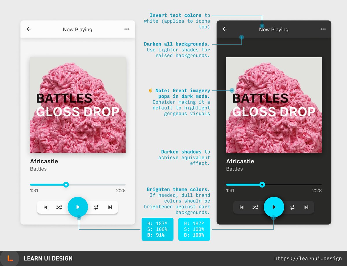  Dark mode in 4 steps: (1) invert text colors, (2) darken (but don’t invert) backgrounds, (3) darken shadows, and (4) brighten theme colors that appear too dull. (13/50)