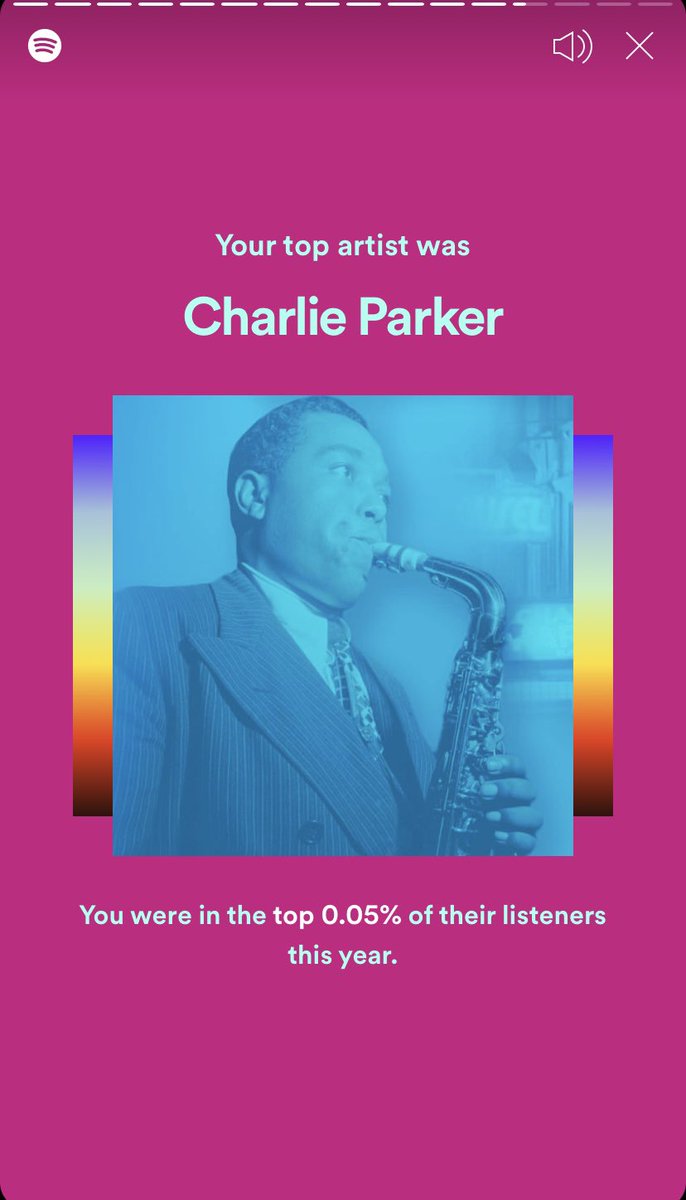 I listened to maybe 30 minutes of Charlie Parker this year I’m gonna need y’all to listen to this guy some more