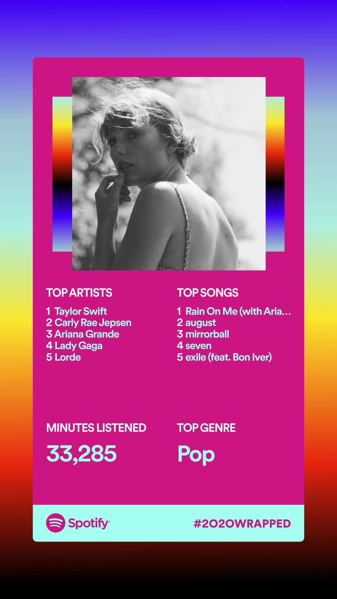 taste