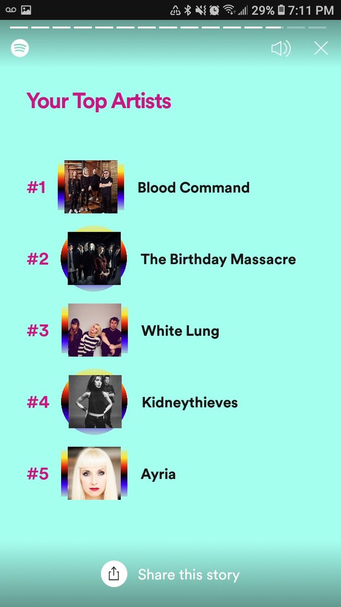 Mira Murder! (@pop_primer) on Twitter photo I thought The Birthday Massacre was going to be my top artist, but I apparently listened to about 2000 minutes of Blood Command this year.
Also, I marathoned <a href="/Stillbuff/">Still Buffering</a> and I'm still not caught up. I thought The Birthday Massacre was going to be my top artist, but I apparently listened to about 2000 minutes of Blood Command this year.
Also, I marathoned <a href="/Stillbuff/">Still Buffering</a> and I'm still not caught up.