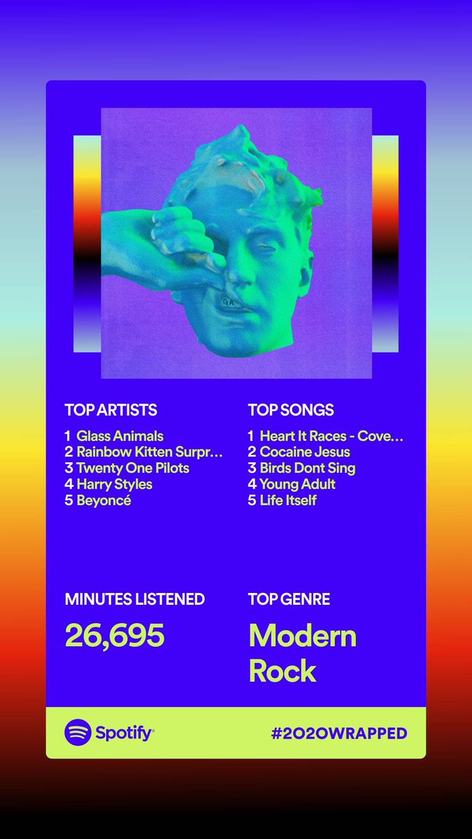 every damn year twenty one pilots is on my spotify wrapped and i HARDLY LISTEN TO THEM i must just have so much of their music saved from high school that i spend half the time skipping it