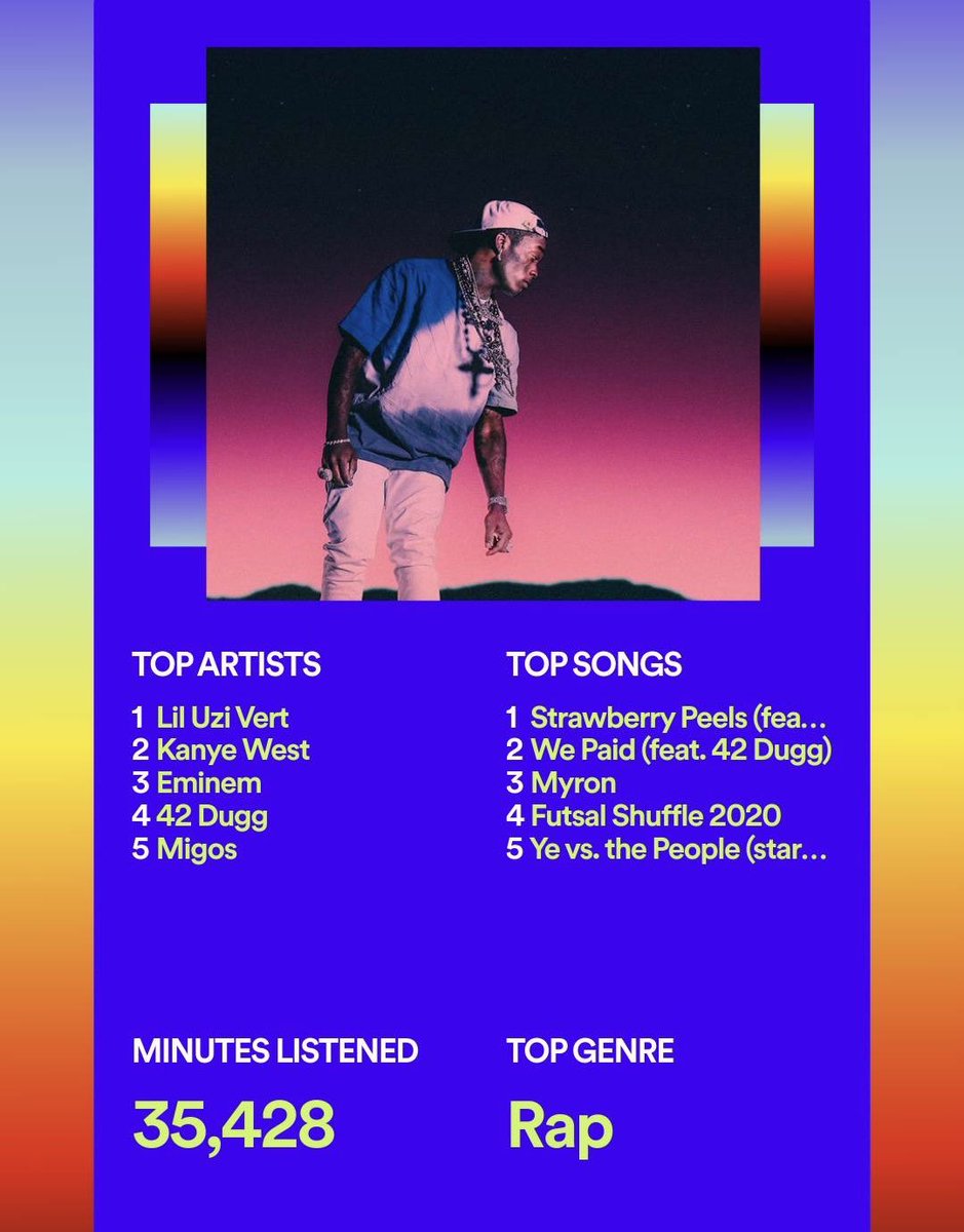 dadhatnyeezys's tweet photo. @LILUZIVERT https://t.co/WELqf47hjG