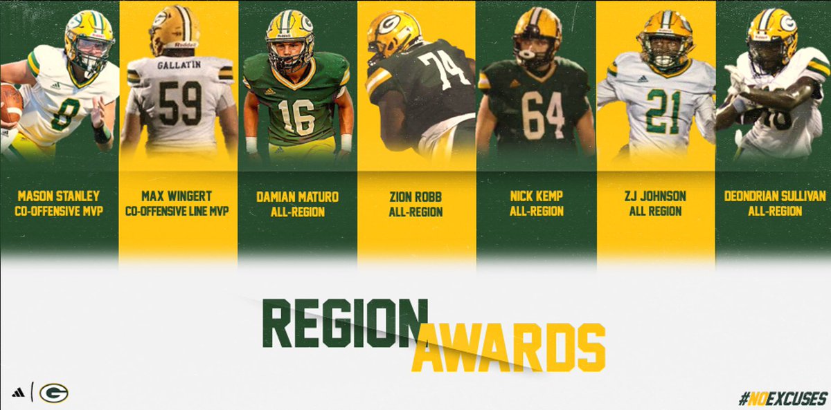 Proud of this group of young men and the leadership they showed! #All-Region
