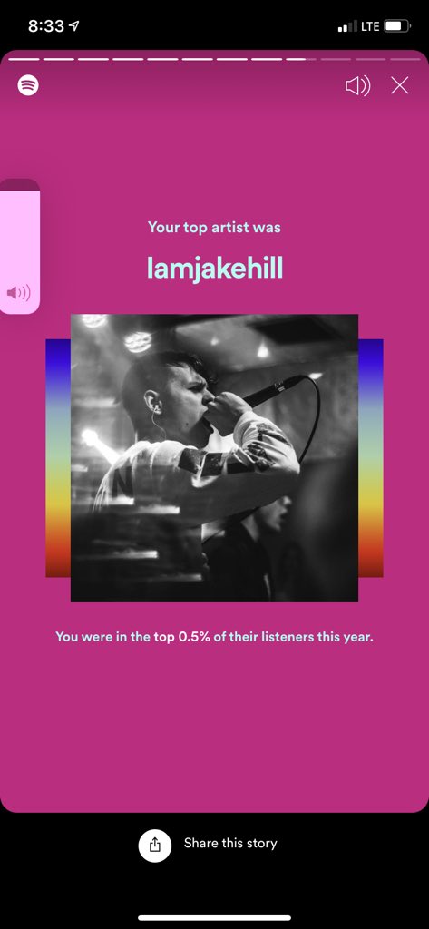 AnalUserName's tweet photo. top 0.5% @JaaakeHill https://t.co/R3N87vd94T