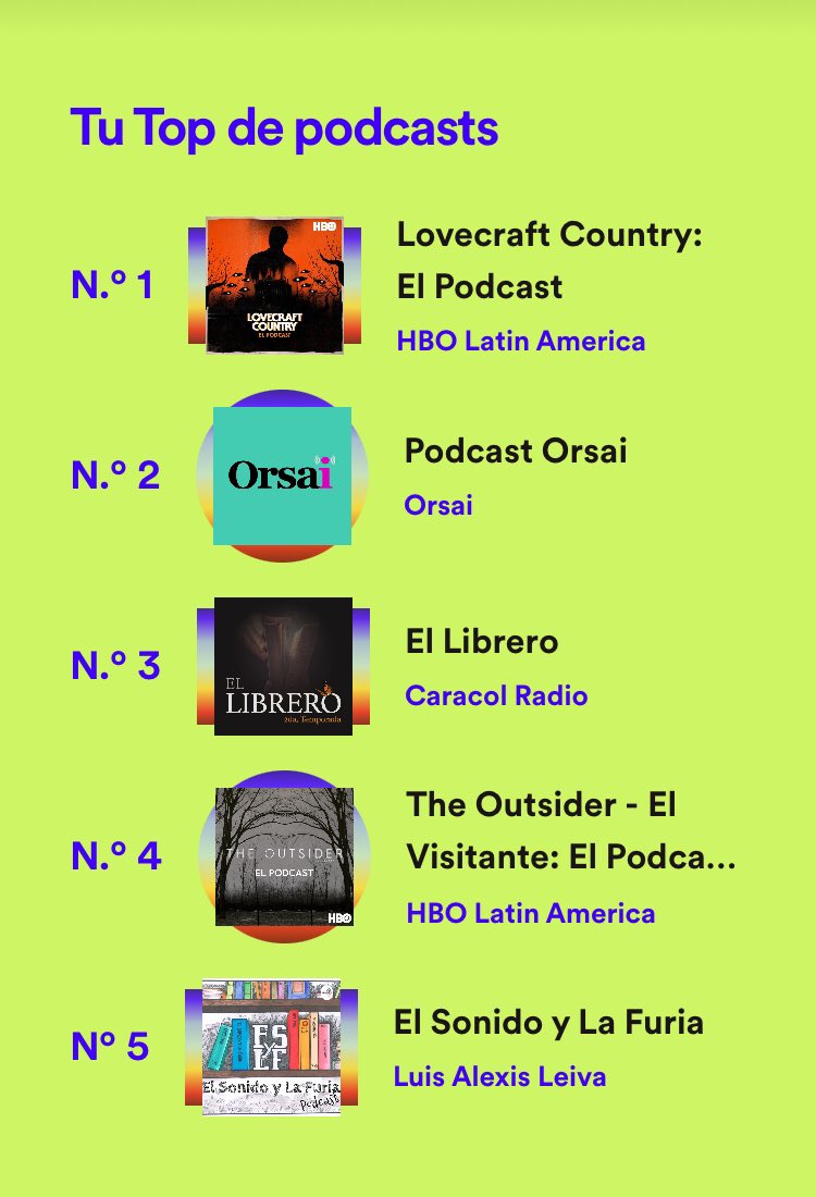 asampayo's tweet photo. El top de los podcast que más escucho en Spotify es pura literatura y series, el de @casciari de Orsai siempre lo pongo para cocinar 🥘, El Librero de @EspinosaRadio con Mauricio de @PrologoLibros haciendo mercado durante la cuarentena estricta y @furiaysonido trotando. https://t.co/7zOz7VLRE9