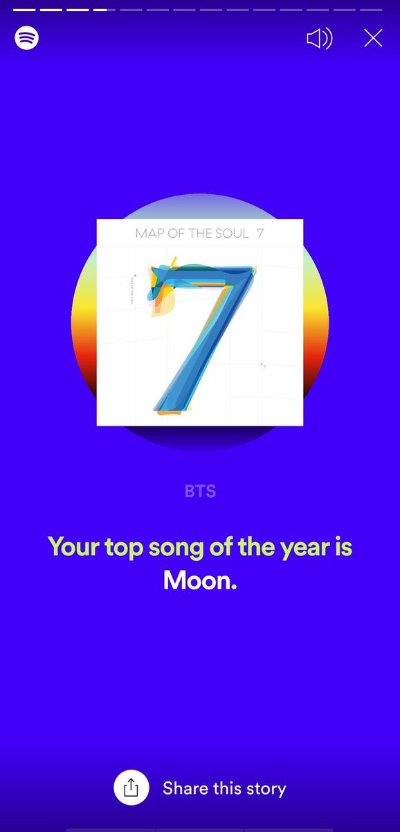 ksjibam's tweet photo. @Spotify never lies. Moon SOTY. https://t.co/l8IsDRF90j