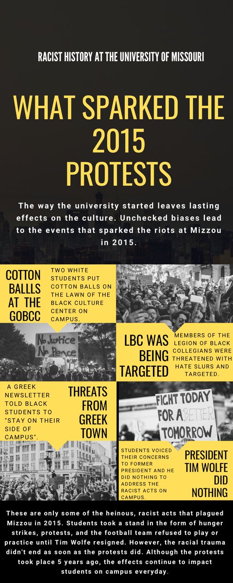 The protests at the University of Missouri took place only 5 years ago. What have we truly done to change?