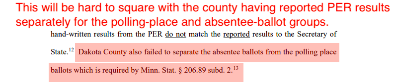 OK, this is off to a great start. I can hardly wait for how fact-based it will be when they get to any actual allegations of wrong-doing.  https://twitter.com/marceelias/status/1333932437517295622