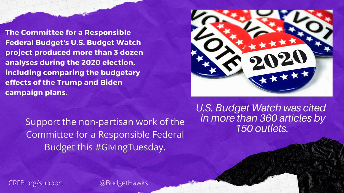 BudgetHawks's tweet photo. We held candidates accountable through our U.S. Budget Watch 2020 project. Please consider supporting us for #GivingTuesday https://t.co/EGBE4h3sWn. #USBW2020 https://t.co/KKc35rcFCs