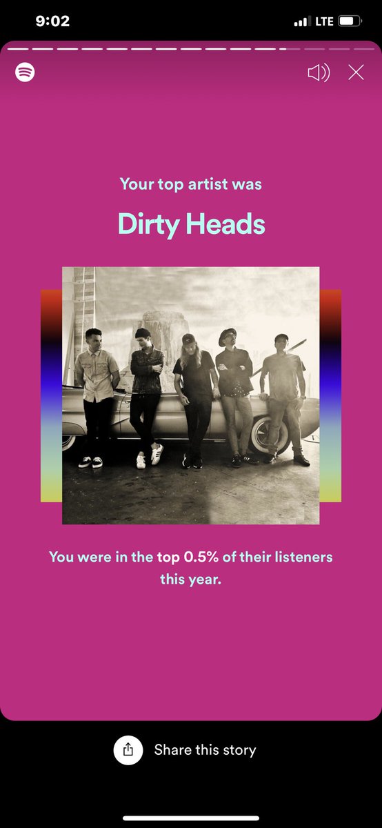 That’s a lot of long drives for ya. <a href="/dirtyheads/">Dirty Heads</a>
