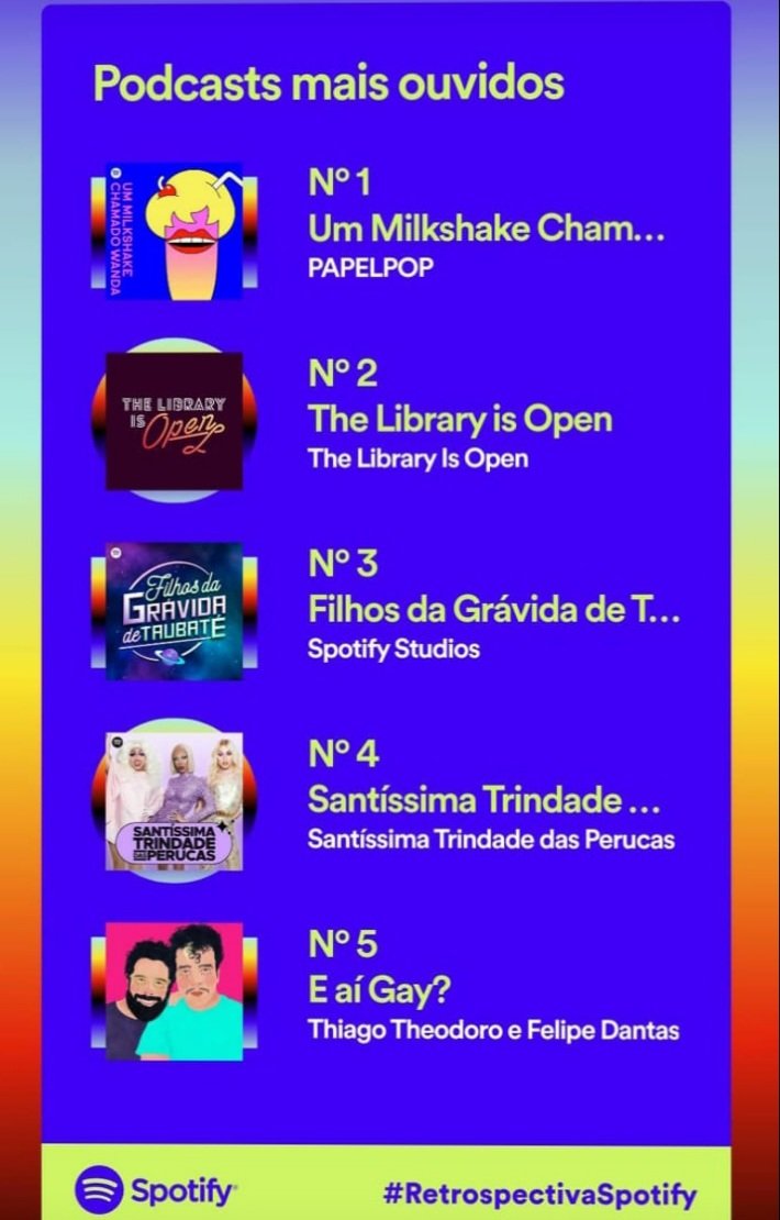 Evi_things's tweet image. Alooooou
@PodcastWanda no topo
@FilhosDaGravida 
@thiwitter e @dantas #EaiGay 
@dudadellorusso @LaMonaDivine @DELLAFANCY #STDP