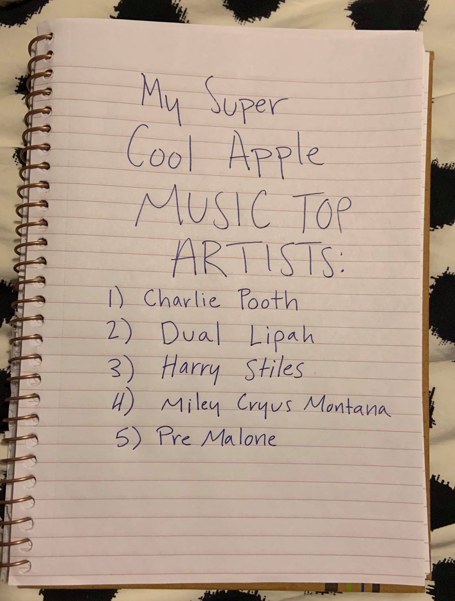 PinkyToePaper's tweet image. Apple Music User Shares Top 5 Artists of 2020
