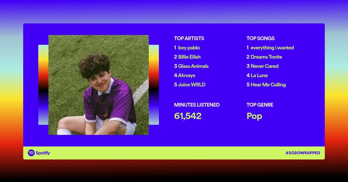 Nigel_RL's tweet image. Sooo happy its finally out