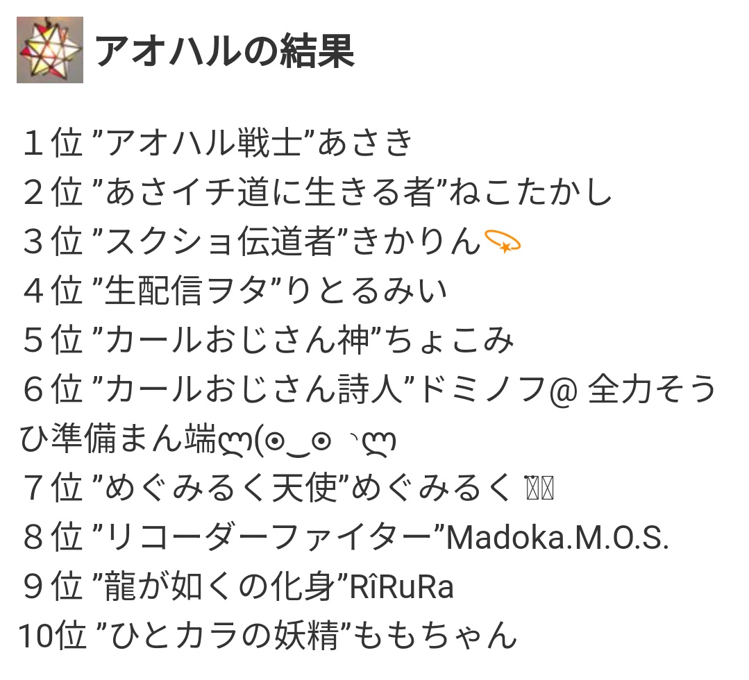 年あだ名付き仲良しランキング