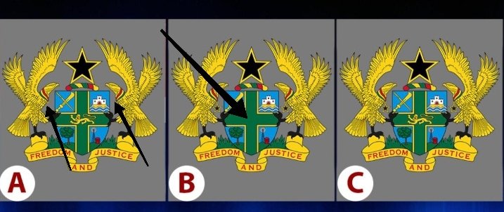 @iamNotime @dw_akademie @penplusbytes @naadomnkoa C is the real one
Reasons
In A, the 2 stars on the Eagles neck is removed
In B the Lion in the middle of the coat of arms is removed
Making C the real one

#Spotthefake